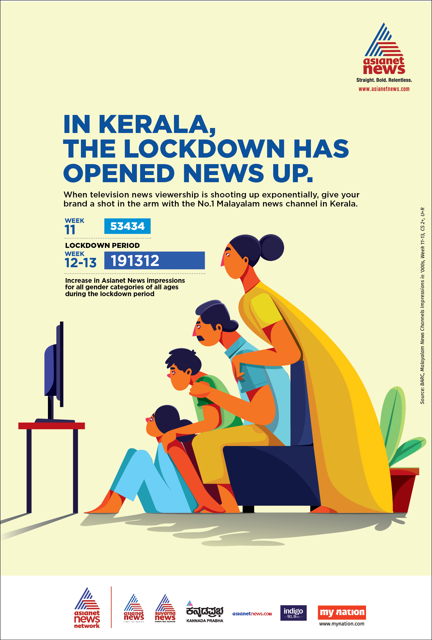 Social Distancing Awareness by Asianet News | Print mock-up 3 by Stark Communications Pvt Ltd