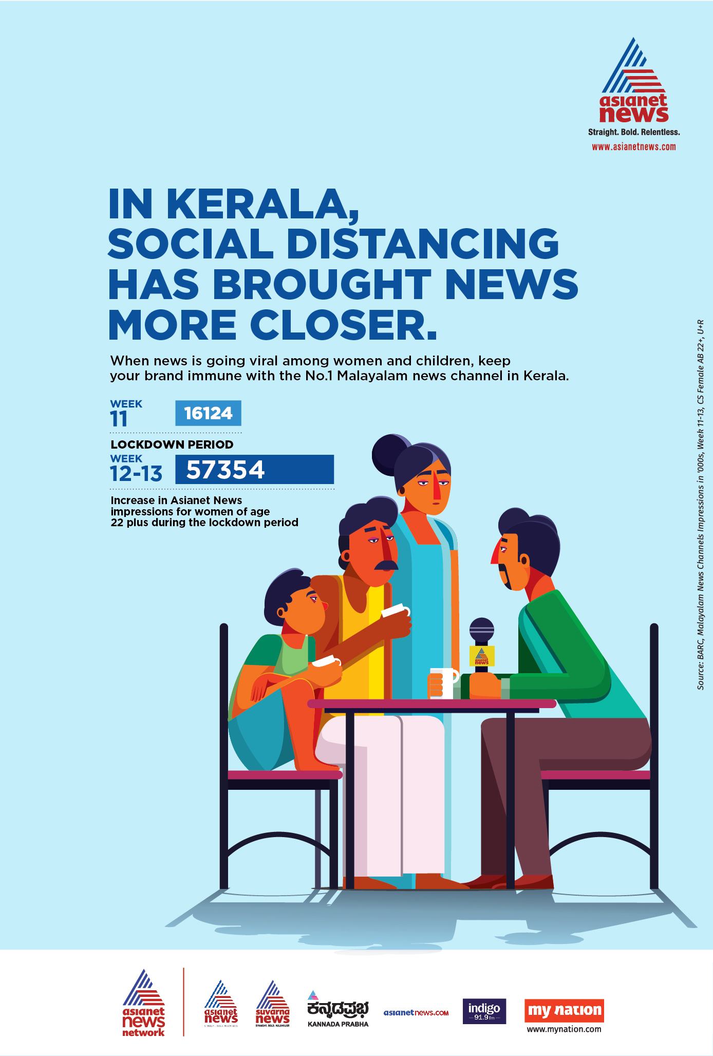 Social Distancing Awareness by Asianet News | Print mock-up 1 by Stark Communications Pvt Ltd